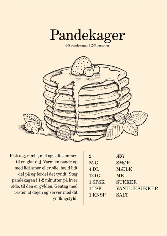 Pandekage opskrift - Plakat