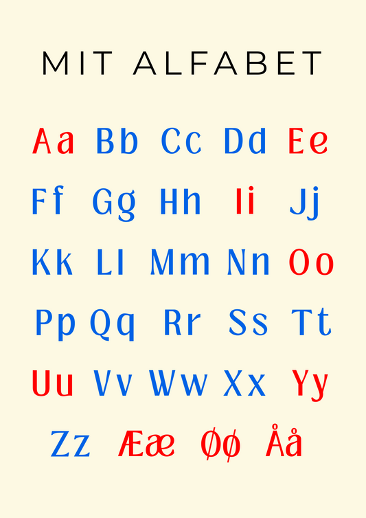 Mit Alfabet - Børneplakat